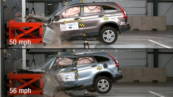 时速90公里碰撞测试,假人直接断颈骨折_搜狐汽车_搜狐网