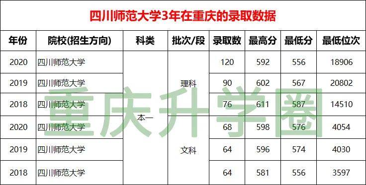 凝聚态排名_凝聚态物理(2)