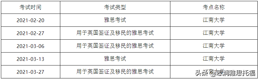 3.13雅思考试_2023年ukvi雅思和普通雅思_雅思今年