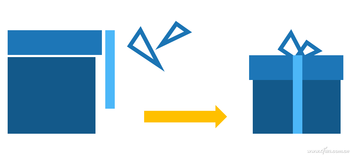 如何制作ppt图片小游戏 b6472d764f974d36bafd97a7cf6a8b4f.png