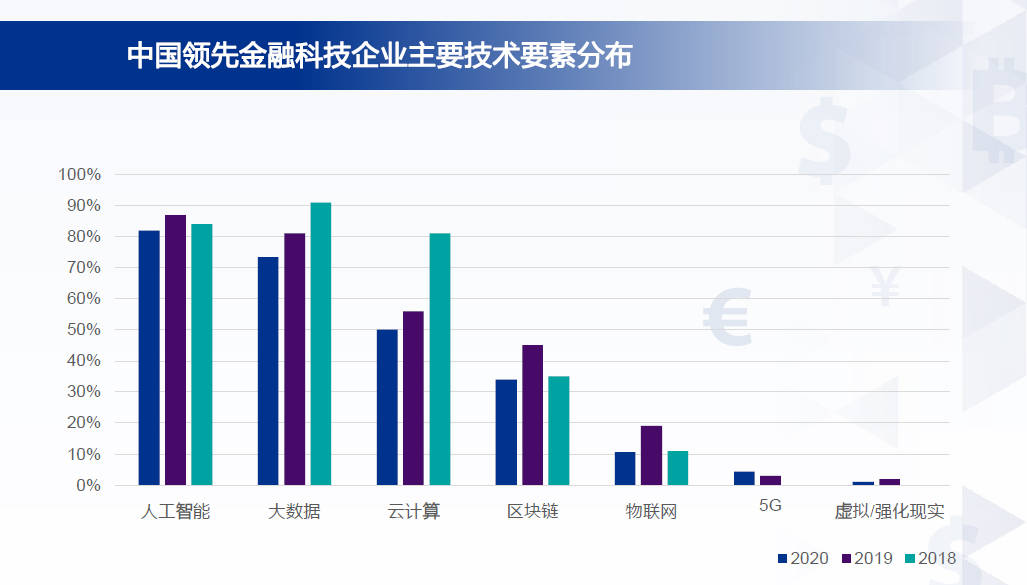 2021世界主要国家gdp