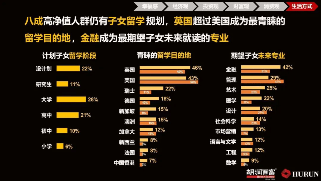 中国最新人口2021_中国最新人口数据统计(2)