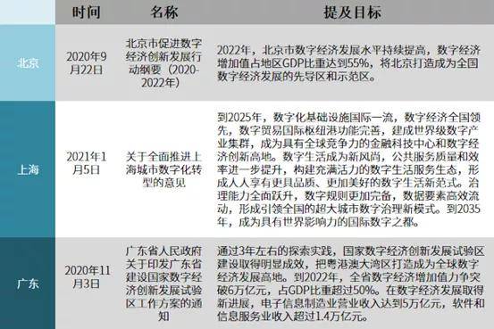 2020年GDP艺术品占比_2019年各省gdp占比图(3)