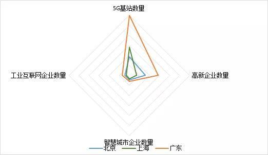 2021年广东省经济发展总量_广东省地图2021年