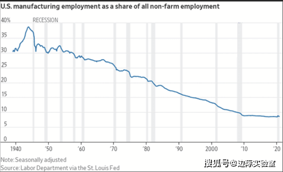 一线城市人口数量_如何看待中国 15 个新一线城市GDP 13 城超万亿,重庆苏州紧追(3)