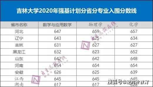 兰州有多少人口2021年_2021年,兰州西固站在了风口上(3)