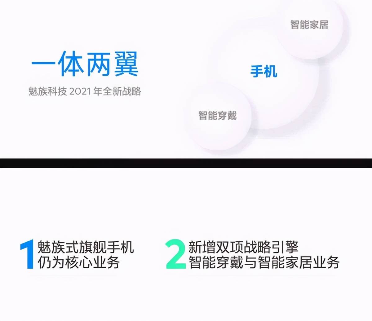 消息资讯|冲击高端、补课线下，魅族 CEO 黄质潘高通专访说了这些