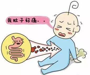 宝宝总是消化不良拉肚子怎么办
