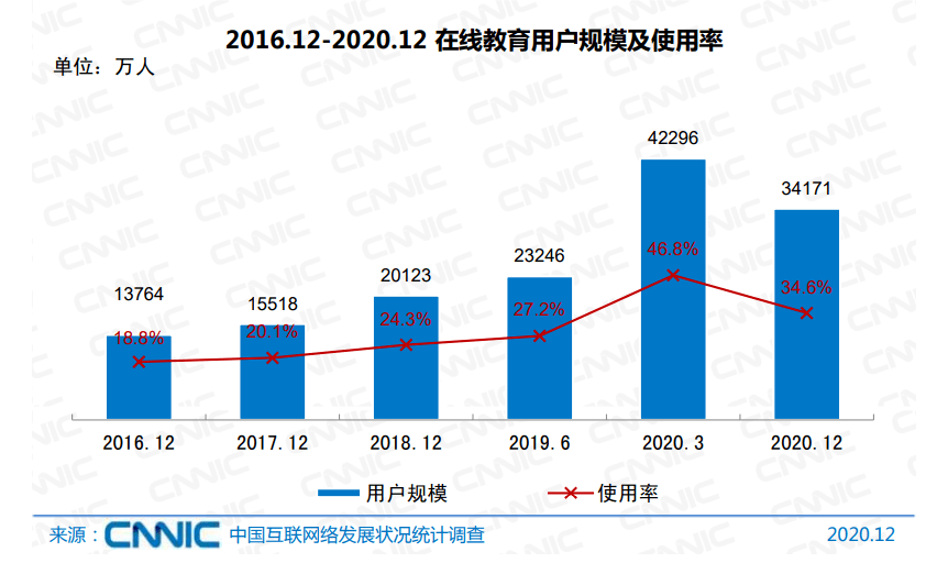 广元人口健康平台网_广元平娃子图片(3)