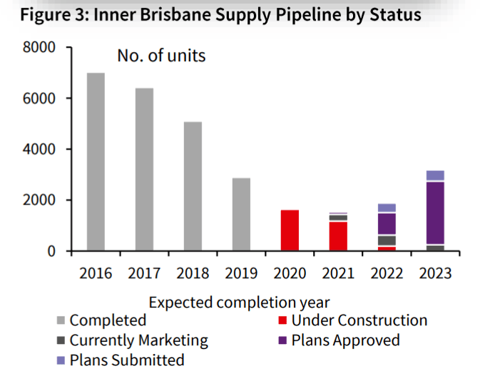 2021年奥大利亚GDP_澳洲政府刚砸出去3200亿澳币,又丢了中国一笔大单 这下澳洲人真的要勒紧裤腰带了(2)