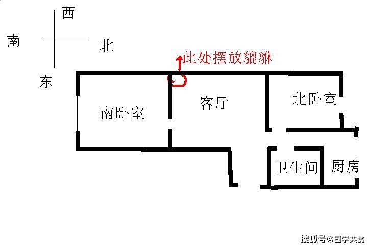 風水佈置到位,招財引財財源來