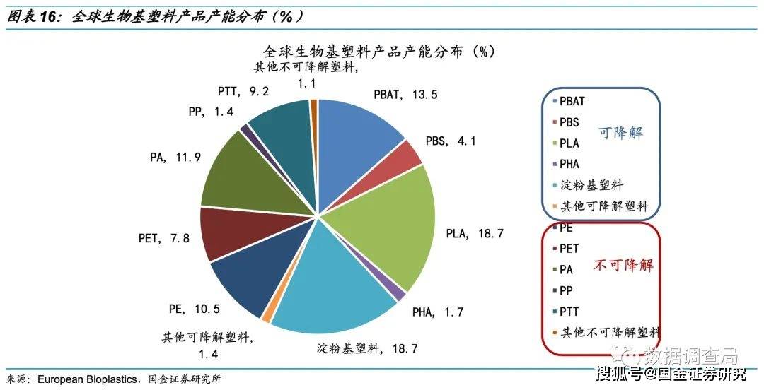 大连恒力石化投产gdp增加多少_一场豪赌盛宴 恒力石化 荣盛石化 恒逸石化,谁是最大赢家(2)