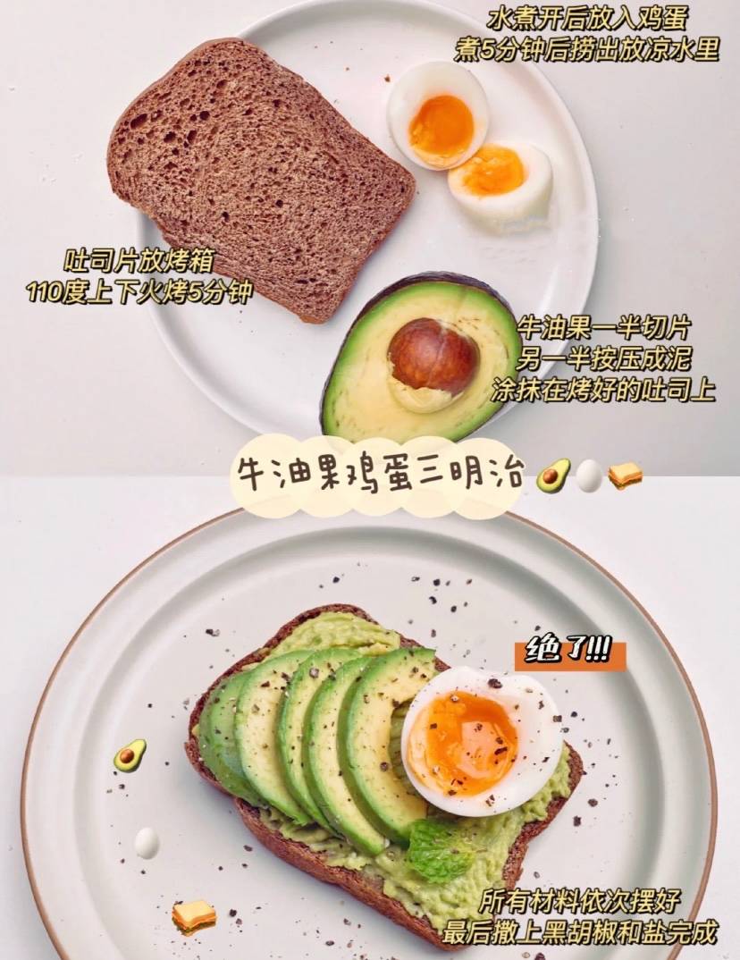 超简单的一周减脂早餐，连吃七天也不腻，健康减脂_搜狐网
