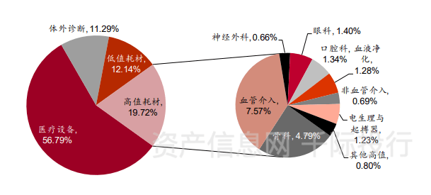 影响人口老龄化的因素_房地产时代成为过去,未来8年这个行业将迎来巨大风口(2)