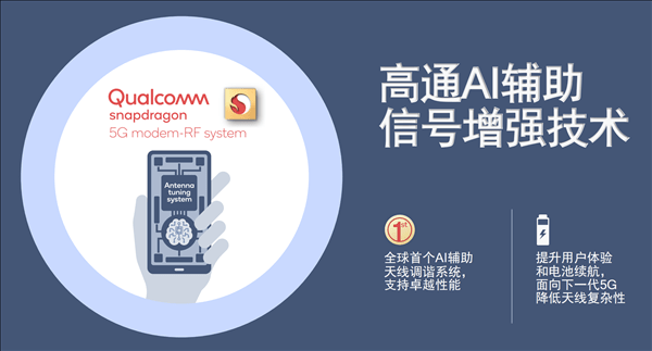 天线|高通5G芯片骁龙X65采用可升级架构，加入AI天线调谐技术