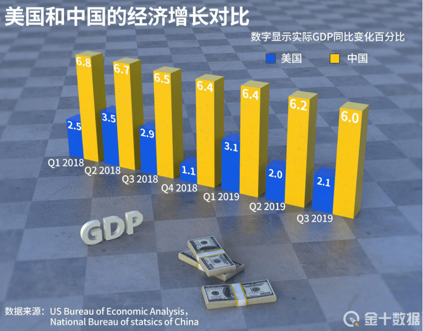 泰国人均gdp 2021_泰国美女