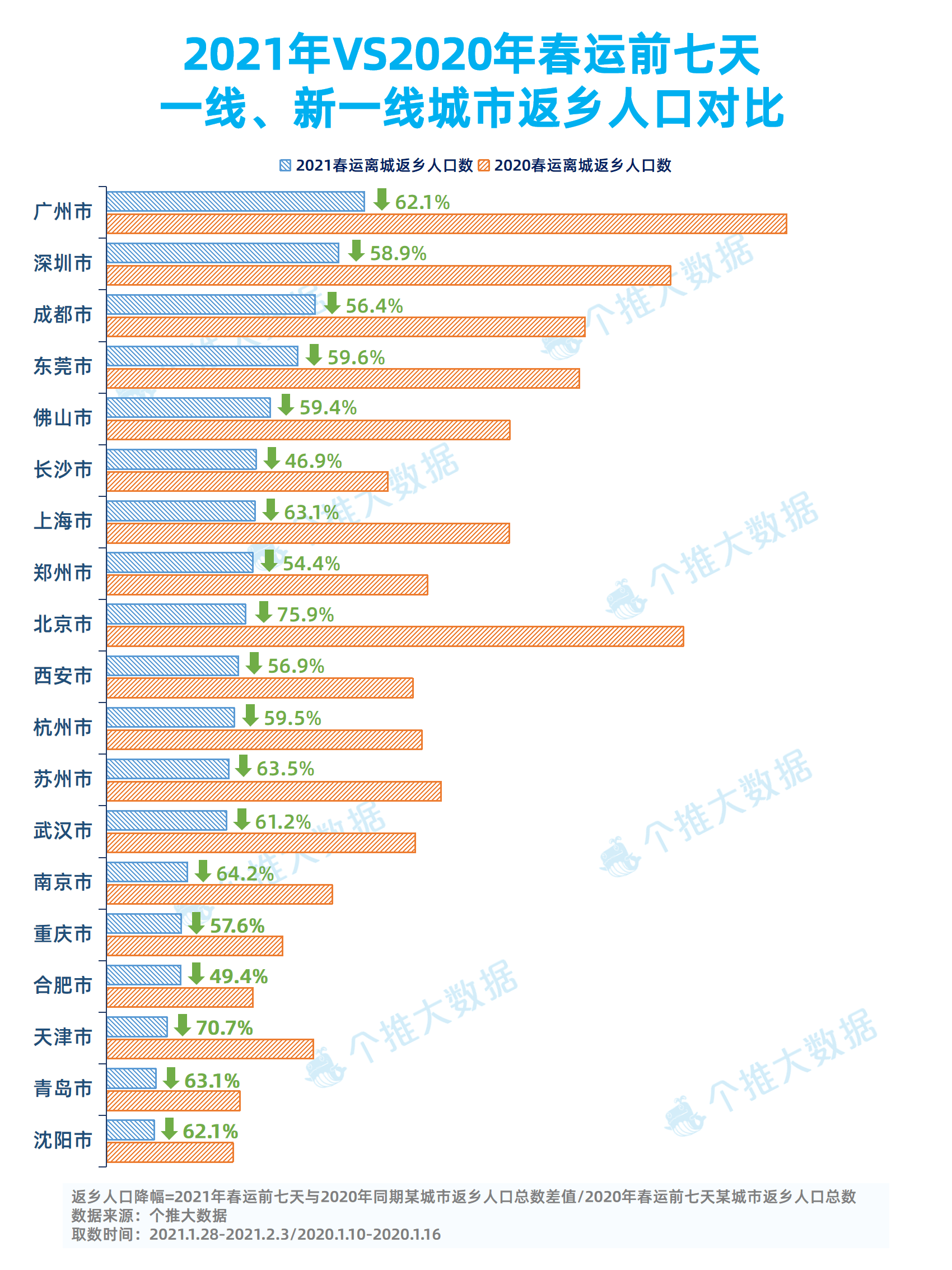 溧水2021gdp与溧阳比较_2021年度A股上市公司市值管理绩效评价报告(3)