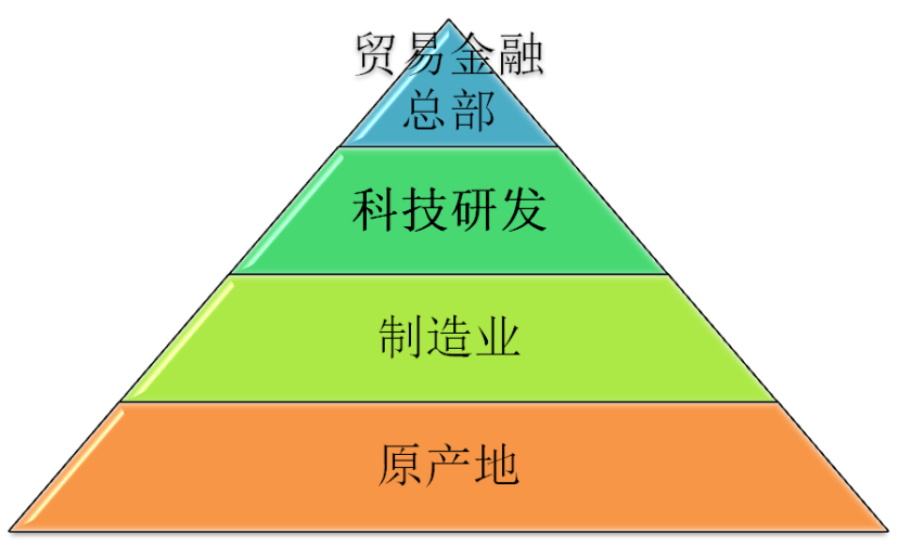 长沙县gdp算不算长沙市_2020橘子洲 旅游攻略 门票 地址 问答 游记点评,长沙旅游旅游景点推荐 去哪儿攻略