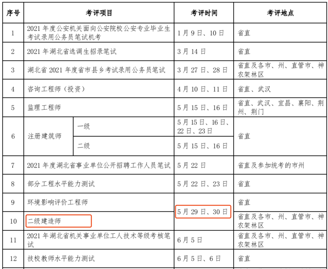 湖北2021年出生人口_2021年1月湖北疫情图