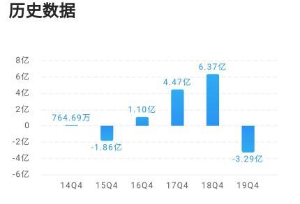概念股走强的逻辑 85c0159ee7154d08a12b492f07e2d865.jpeg