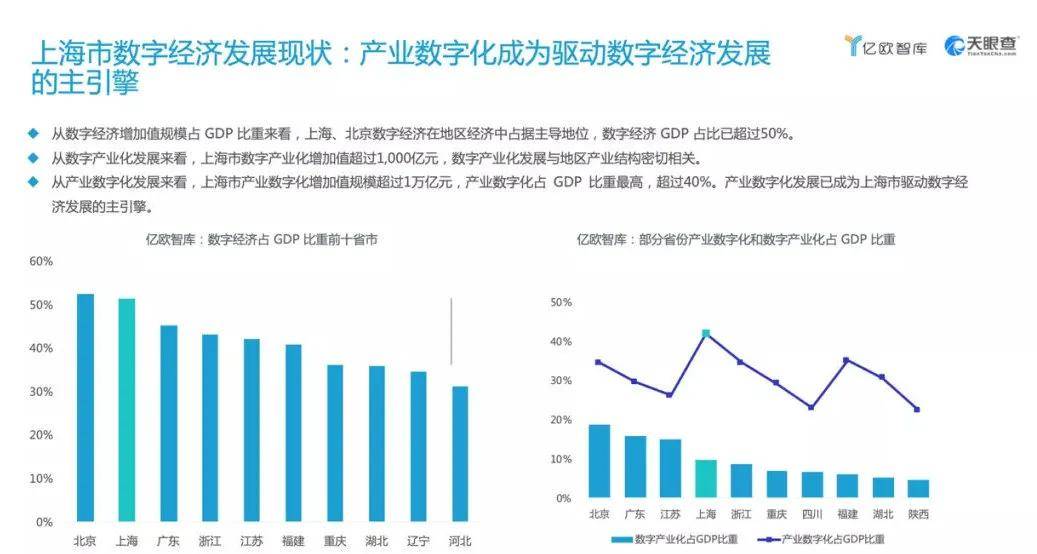 世界人口变得越来越多用英语怎么说(2)