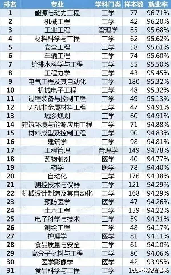 电控排名_汽车电控系统图片(3)