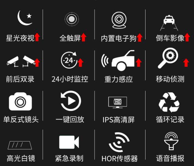 什么时候扣12分 08b34fcc99dc409cabedf62beb127fbe.jpeg