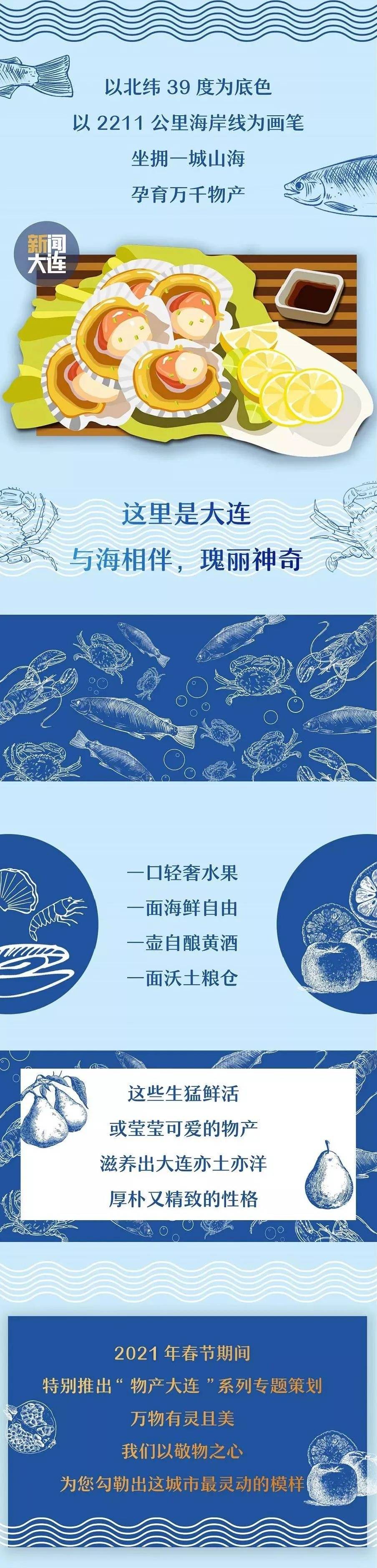 海葵與海螺著色, image size:904x3755