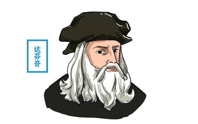 14倍后,科学家终于发现了她微笑的秘密!_达芬奇