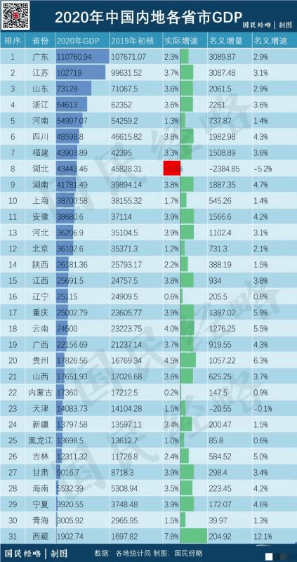 gdp排名回家_回家过年图片