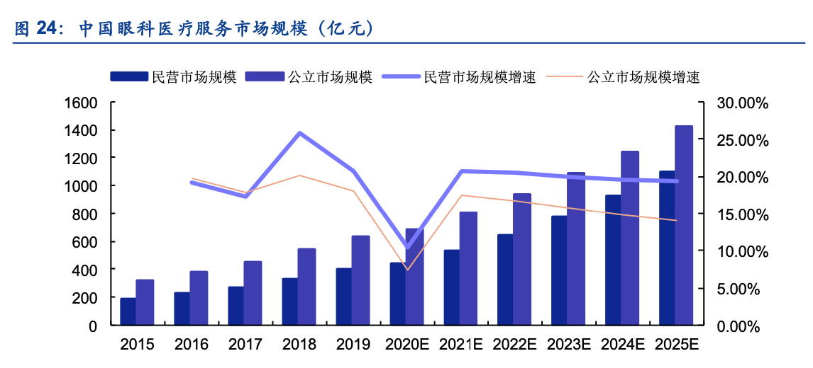 泰州GDp会起过7000亿吗_2017年移动互联网收入将达7000亿美元 背后的驱动力驱动力有哪些(3)