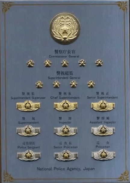 日本警衔等级与职位图图片