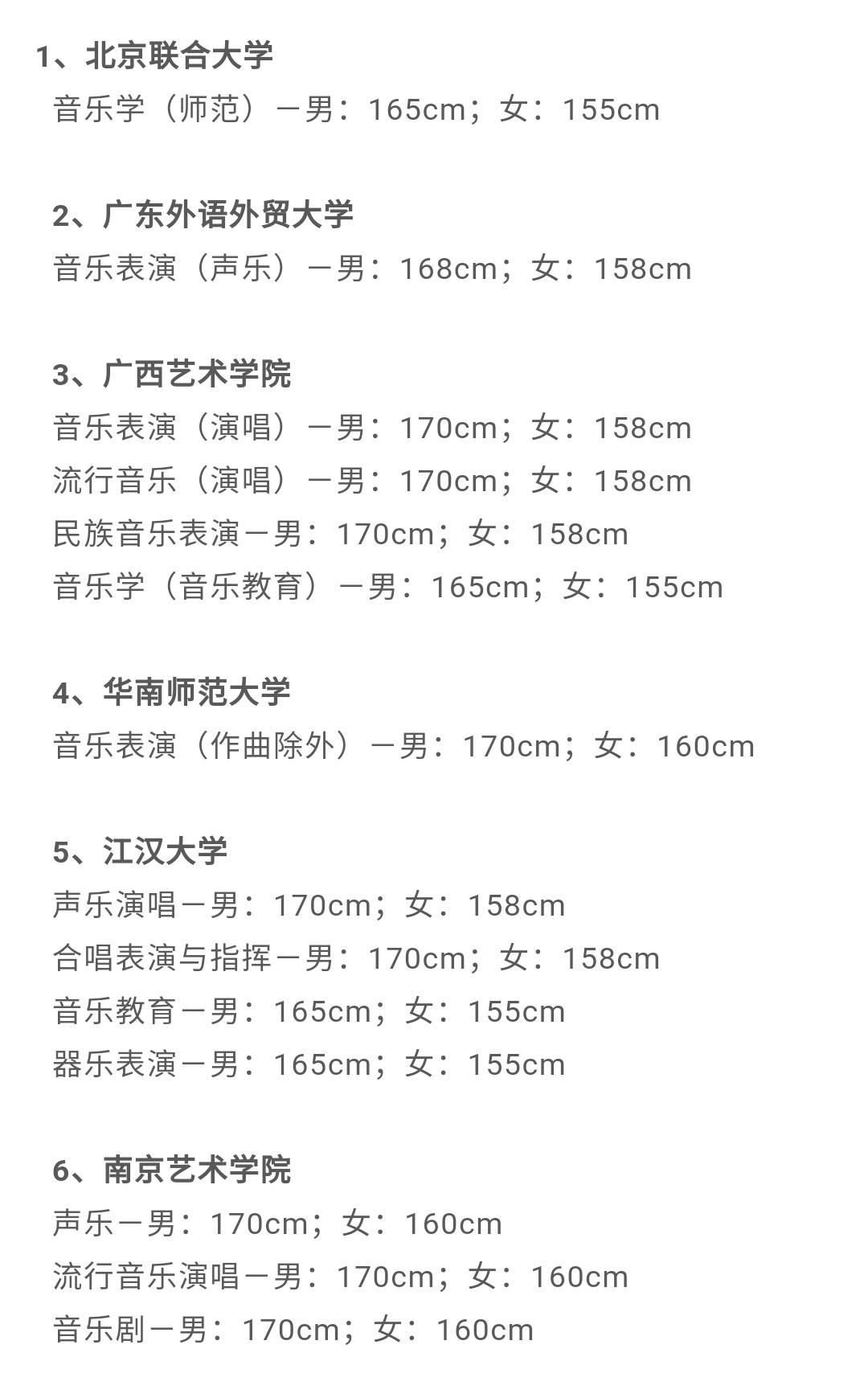 你知道这些艺术院校及专业对考生有身高限制吗 Cm