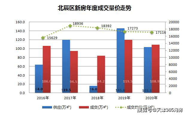 江门以前GDP第二为何现在_中国GDP排名从第七到第二,2张图看懂过去37年GDP崛起全过程(3)