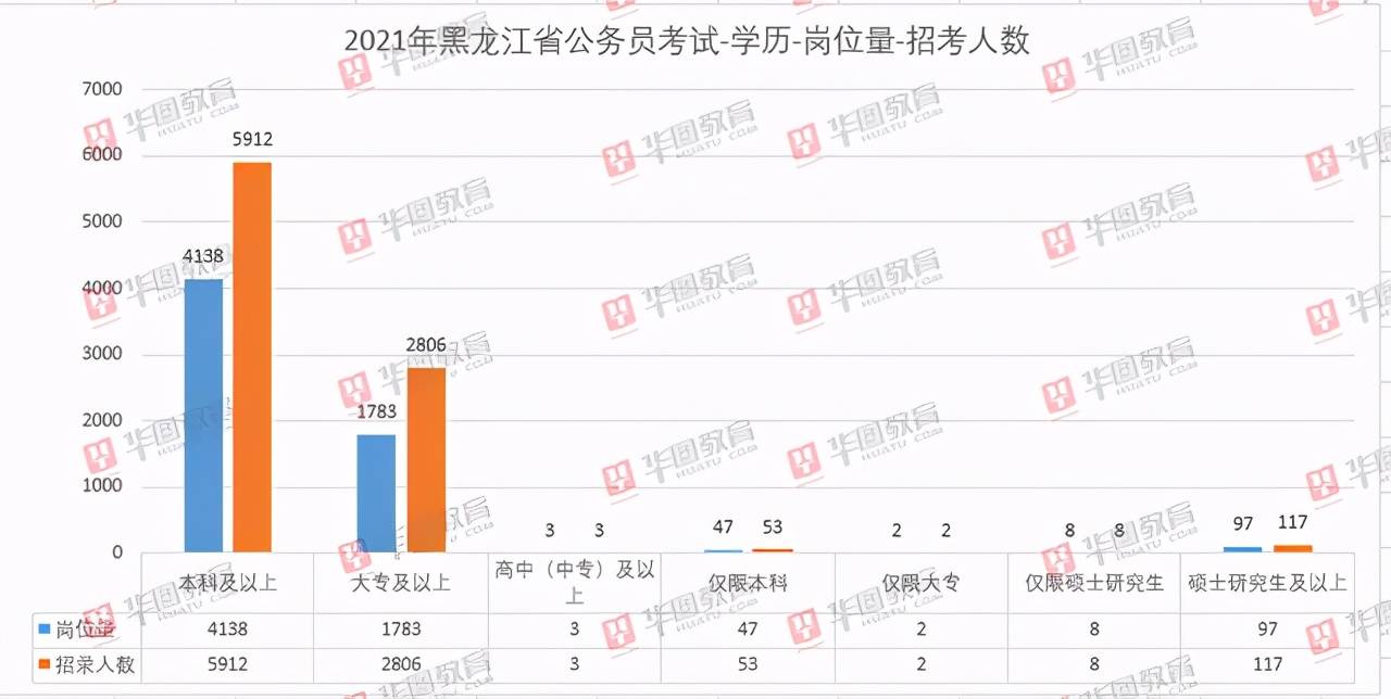 开封市尉氏县2021年gdp_河南开封市各区县人口排行 尉氏县第二,GDP第一(3)