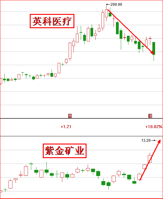 杭州市12月15号开始清除外来人口_杭州市15号地铁线路图(3)