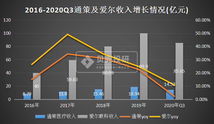 7c4947f1daff4733a90adb3ac49c8c35.png