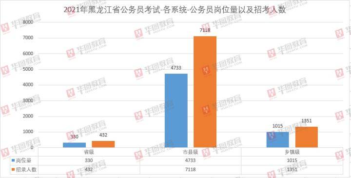 2021苍南县个镇gdp_龙港 苍南 平阳 鳌江流域三国争雄(2)