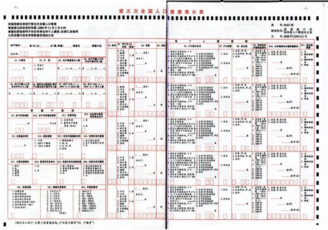 第四次人口普查_第七次全国人口普查公报 第四号(3)