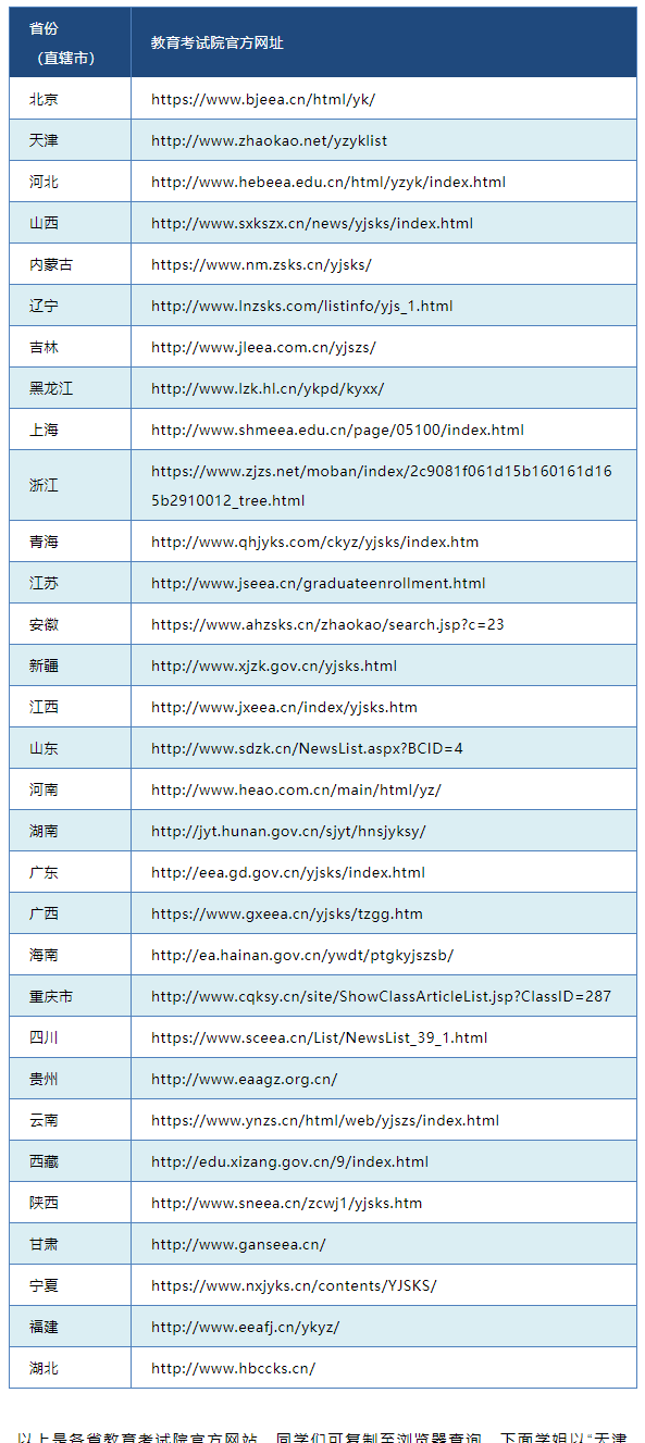 暂住人口信息查询表去哪里打印_3d打印图片(2)