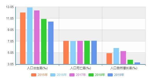 高淳人口数_高淳老街图片(2)