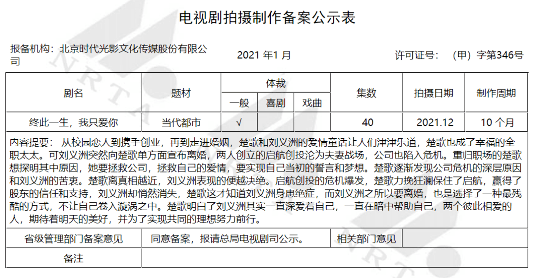 为什么修复一件文物记入gdp_十万个为什么手抄报