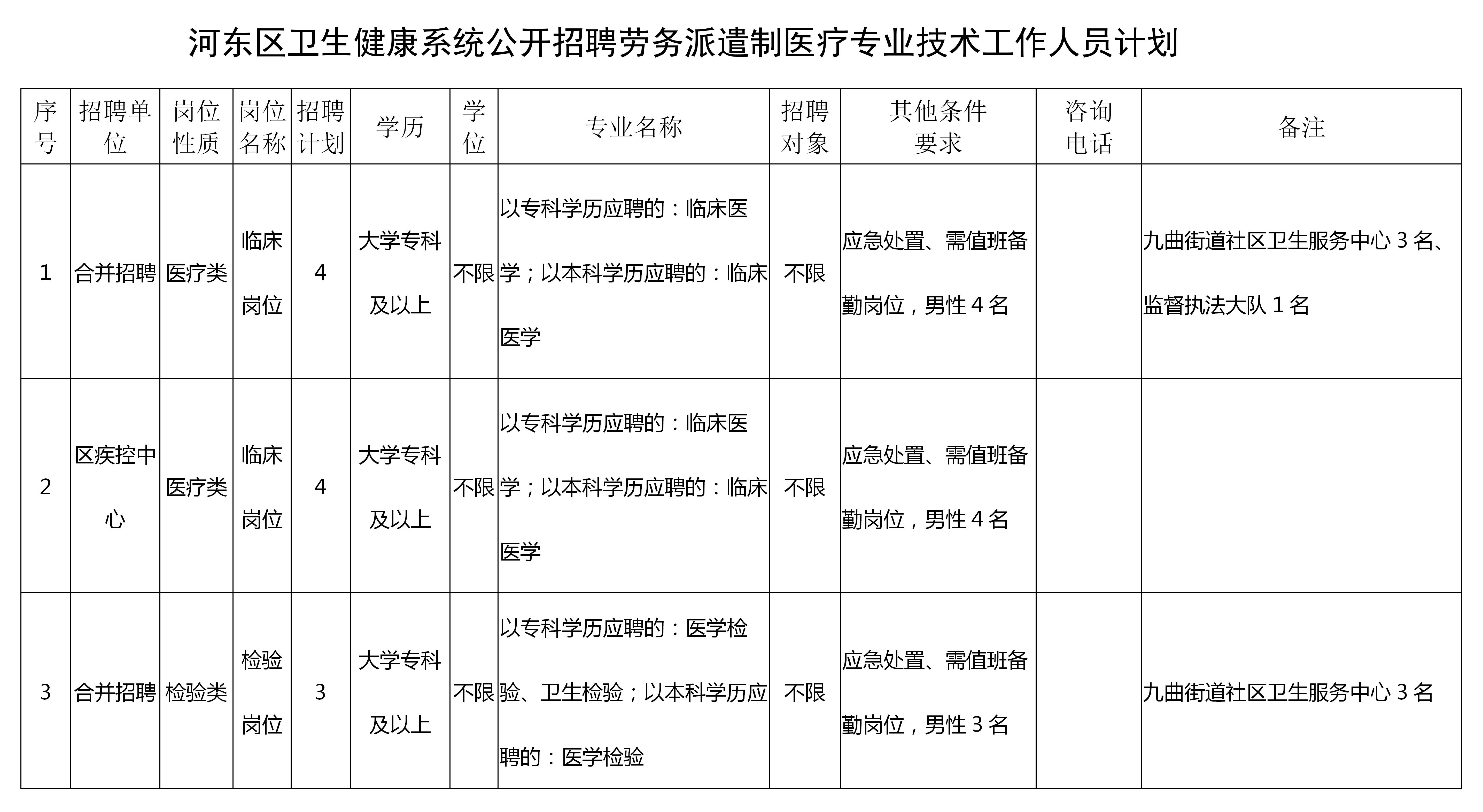 临沂人口输出_临沂大学