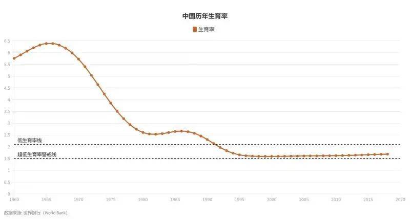 新乡市红旗区卫健委人口_新乡市红旗区地图(2)