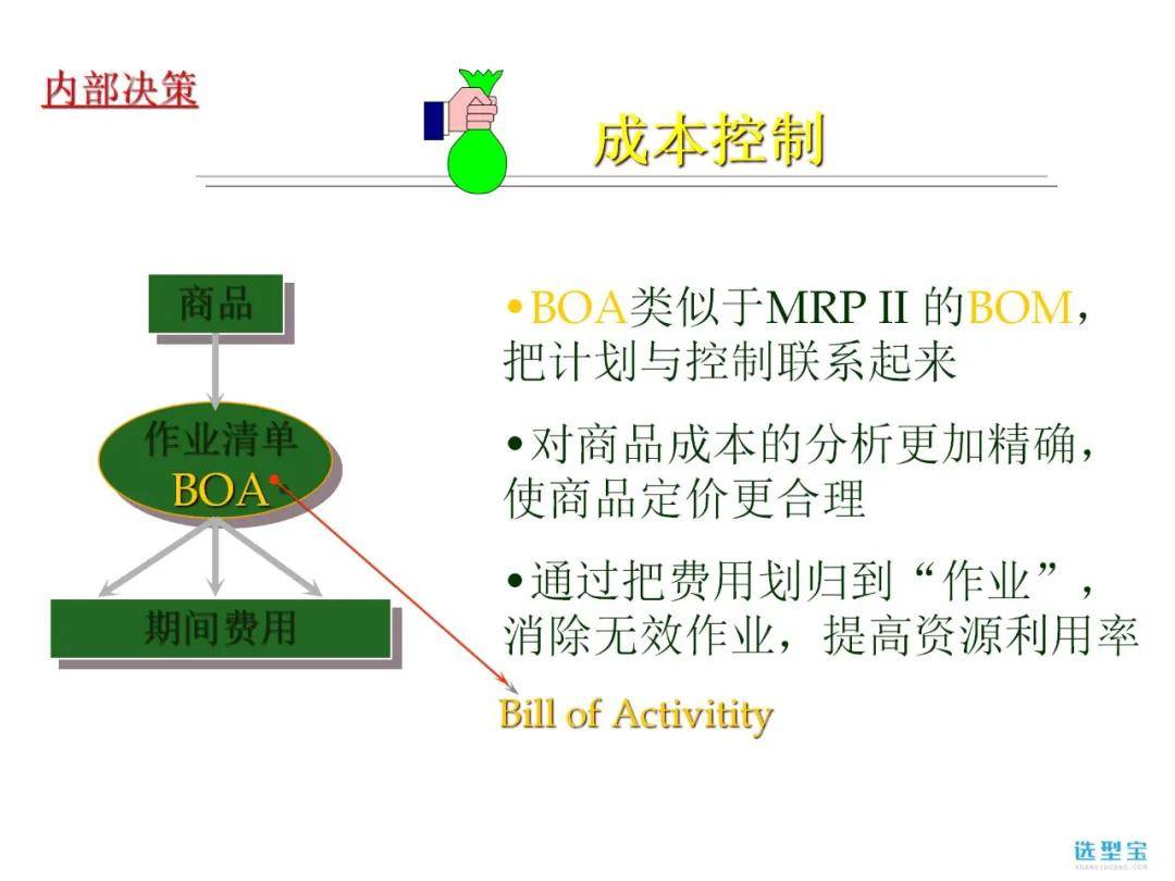 erp的原理是什么_erp是什么意思(3)