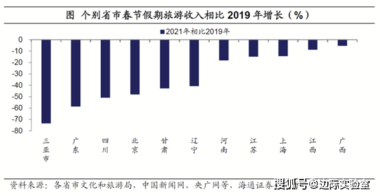 信贷总量余经济_我国经济总量第二