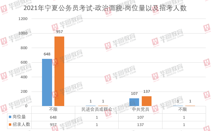 三亚2021年的人口数量_三亚百元2021年(3)