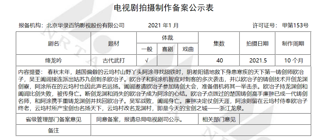为什么修复一件文物记入gdp_十万个为什么手抄报(2)