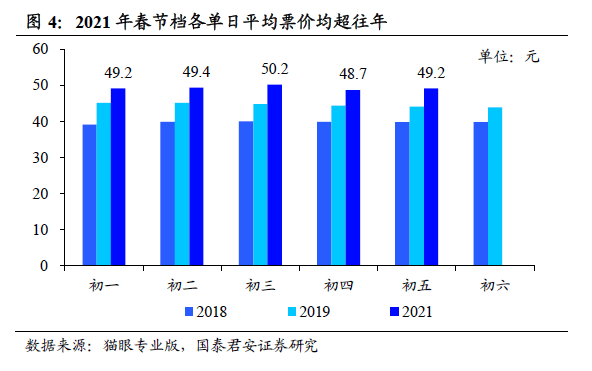 改革开放黑龙江省城市gdp视频_无锡 长沙宣布GDP超过1万亿 中国万亿GDP城市达15个(3)