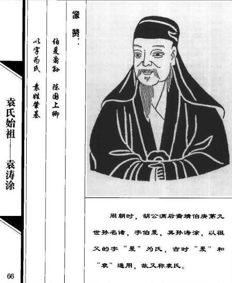 百家姓各姓始祖,想知道您姓氏出自哪位历史名人吗?